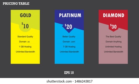 table pricing for website designer or developer