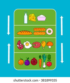 Table proper and balanced diet. Healthy lifestyle. The vector in a cartoon style