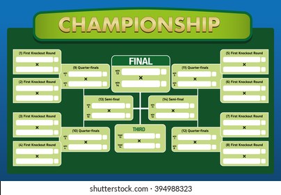 Table sequence of result sets, stages of a championship groups. Ideal for sporting matters of institutional competition