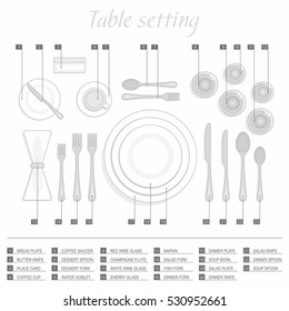 Table setting