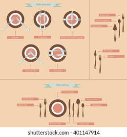 Table setting cutlery infographic. Vector top View Isolated on yellow background. Proper arrangement of plates, forks, spoons and knifes.