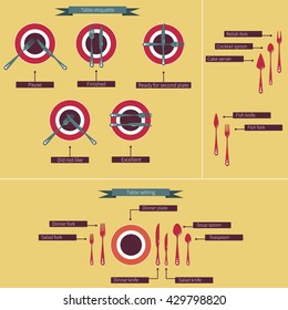 Table setting cutlery infographic. Vector top View Isolated on yellow background. Proper arrangement of plates, forks, spoons and knifes.