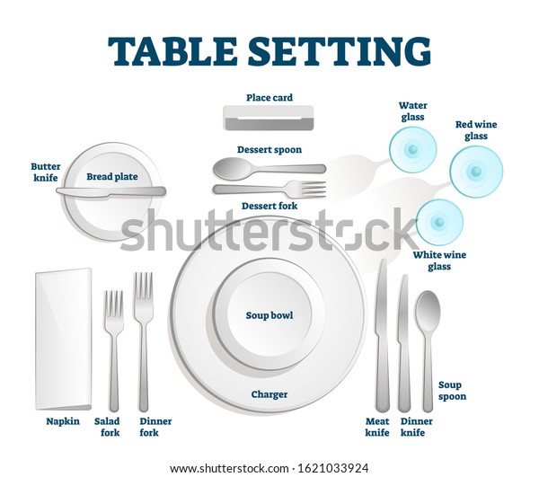 Table Setting Scheme Place Card Dessert Stock Vector (Royalty Free ...