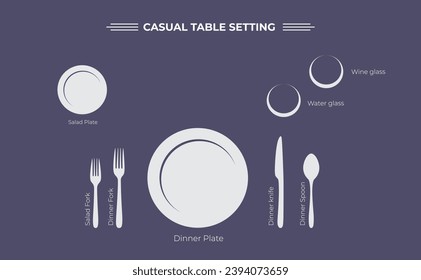 Table setting, top view. Proper place setting guide. Dinner flatware.Plan for cutlery on table. Etiquette. Plate, fork, spoon, knife, wine glass. Utensils. Color flat vector illustration. Isolated