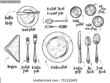 Table setting, top view. Vector hand drawn illustrations type of plate, fork, spoon, knife, wine glass with original custom font captions.