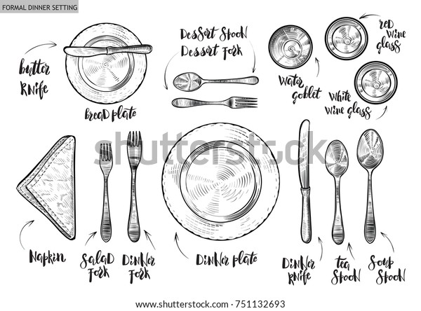 Table setting, top view. Vector hand drawn\
illustrations type of plate, fork, spoon, knife, wine glass with\
original custom font\
captions.