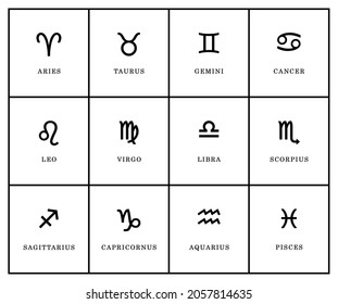 A table of zodiac signs with names in Latin. Black symbols of Astrological signs isolated on a white background.