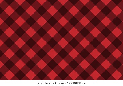 Tablecloth gingham pattern for plaid,background,tablecloths for textile articles,red and white cell,vector illustration.EPS-10.