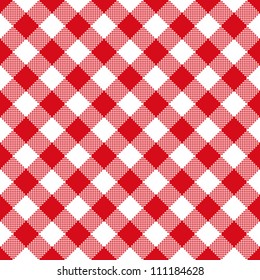 Tablecloth Pattern