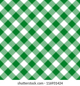 Tablecloth pattern