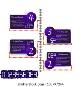 Tables of events of day