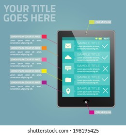 Tablet ad with marked functions explanations.