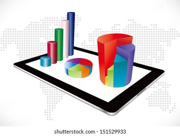 tablet bar chart