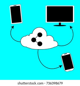 Tablet, cell phone and computer.	
vector, ilustration. 