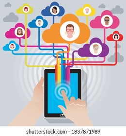 A Tablet computer connecting to friends via an online social media network.