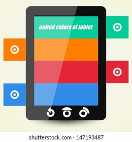 Tablet Computer Design