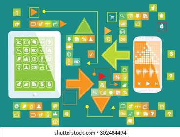 Tablet computer and smart phone data exchange.