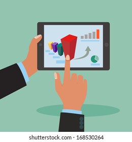 Tablet Computer Type