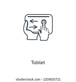 Tablet concept line icon. Linear Tablet concept outline symbol design. This simple element illustration can be used for web and mobile UI/UX.