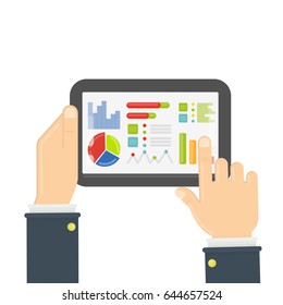 Tablet with data chart.