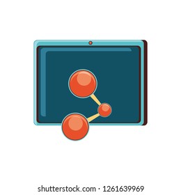 tablet device with share signal