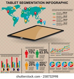Tablet info graphic on retro style