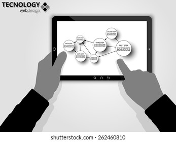 TABLET WITH OPTIONS TO INFOGRAPHIC