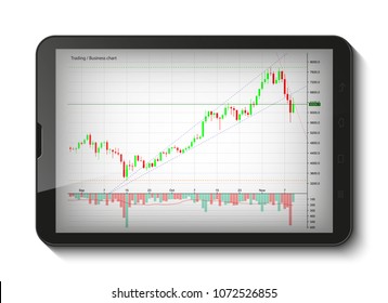Tablet PC Business chart, uptrend line graph, bar chart stock numbers bull market arrow up and down phone. Evaluation investment risks tablet banner. Financial markets background tablet, trading phone