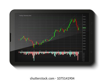 Tablet PC Business chart, uptrend line graph, bar chart stock numbers bull market arrow up and down phone. Evaluation investment risks tablet banner. Financial markets background tablet, trading phone