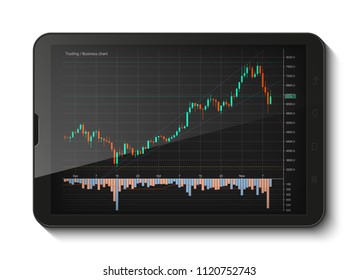 Tablet PC Business chart, uptrend line graph, bar chart stock numbers bull market arrow up and down phone. Evaluation investment risks tablet banner. Financial markets background tablet, trading phone