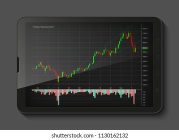 Tablet PC Business chart, uptrend line graph, bar chart stock numbers bull market arrow up and down phone. Evaluation investment risks tablet banner. Financial markets background tablet, trading phone