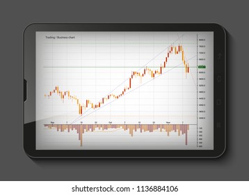 Tablet PC Business chart, uptrend line graph, bar chart stock numbers bull market arrow up and down phone. Evaluation investment risks tablet banner. Financial markets background tablet, trading phone