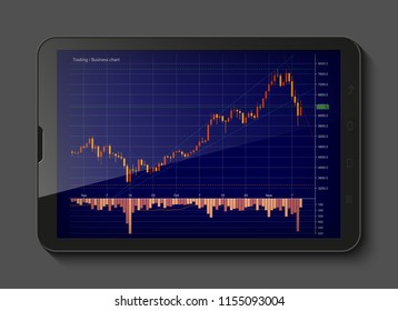 Tablet PC Business chart, uptrend line graph, bar chart stock numbers bull market arrow up and down phone. Evaluation investment risks tablet banner. Financial markets background tablet, trading phone