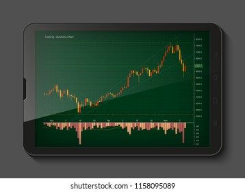 Tablet PC Business chart, uptrend line graph, bar chart stock numbers bull market arrow up and down phone. Evaluation investment risks tablet banner. Financial markets background tablet, trading phone