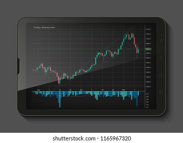 Tablet PC Gráfico de negocios, gráfico de línea de tendencia alcista, gráfico de barras números de acciones flecha del mercado alcista hacia arriba y hacia abajo teléfono. Evaluación de riesgos de inversión tablet Anuncio. Fondo de los mercados financieros, tableta, teléfono comercial