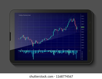 Tablet PC Business chart, uptrend line graph, bar chart stock numbers bull market arrow up and down phone. Evaluation investment risks tablet banner. Financial markets background tablet, trading phone