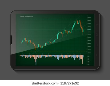 Tablet PC Business chart, uptrend line graph, bar chart stock numbers bull market arrow up and down phone. Evaluation investment risks tablet banner. Financial markets background tablet, trading phone