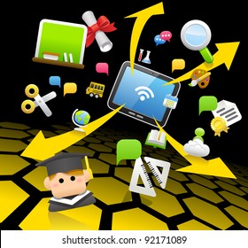 tablet pc, education,cloud computing  concept