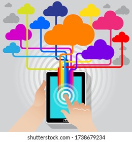 A Tablet PC streaming information and data to and from the internet at Super Hi Speeds via a 5G network connection.