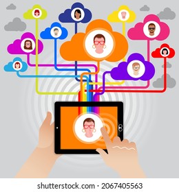A Tablet PC wirelessly connected allowing instant global user interaction with friends and colleagues across the world via a Social Media Platform.