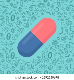 tablet pill protecting from virus, germs and bacteria. Flat style vector illustration. 
