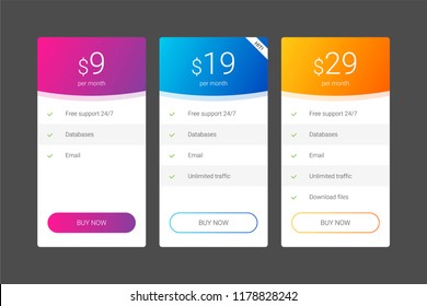 Tablet with pricing list. 3 Versions Comparison. Colorful pricing plans for websites and applications. Hosting table banner. Vector illustration. White template.