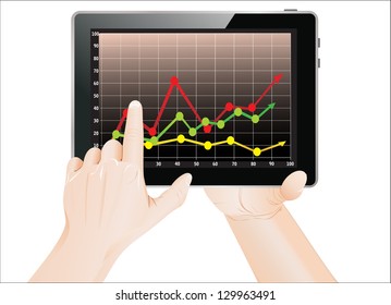 Tablet screen with graph and a hands.