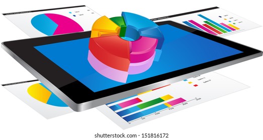 Tablet screen with pie chart and a paper with statistic charts