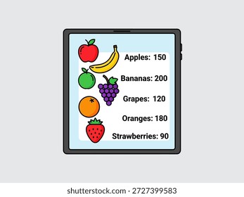 Pantalla de la tableta que muestra varias frutas con cantidades