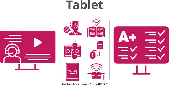 tablet set. included cap, instructor, test, student, book, student-tablet, click icons. filled styles.