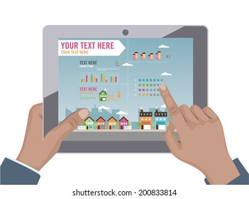 tablet showing renewable energy