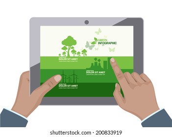 tablet showing renewable energy