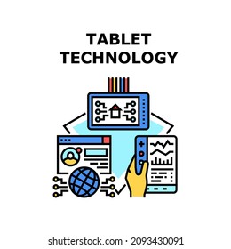 Tablet technology laptop. Device screen. Desktop monitor. Smart technology