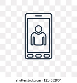 Tablet vector outline icon isolated on transparent background, high quality linear Tablet transparency concept can be used web and mobile